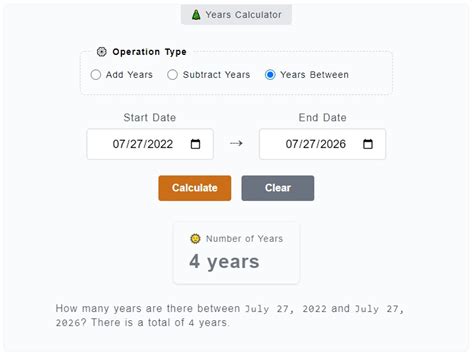 2023 - 1974|Years Calculator